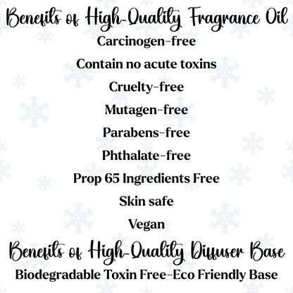 Snowfall Blossoms Hanging Car Diffuser – Christmas Edition