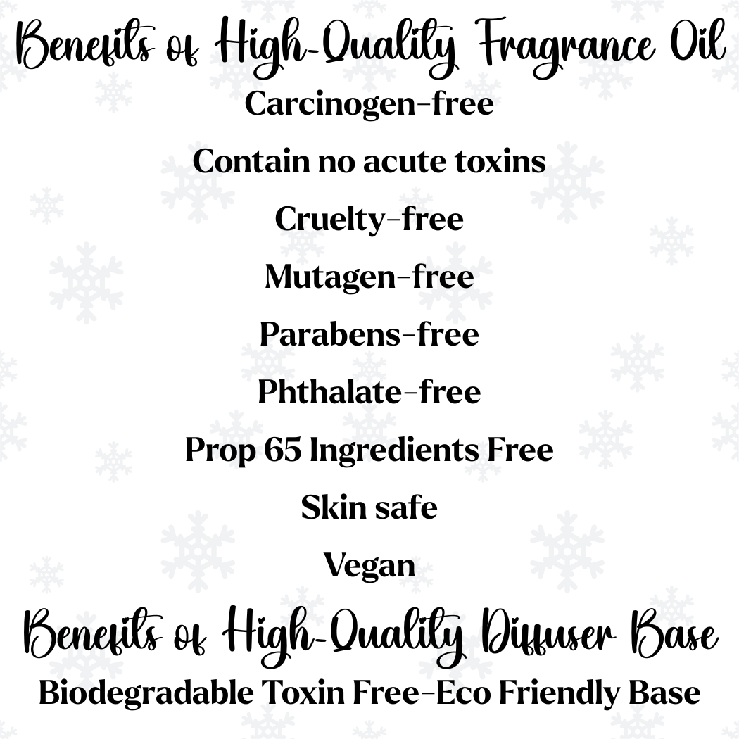 Winter Snowday Car Diffuser – Christmas Edition